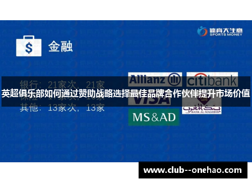 英超俱乐部如何通过赞助战略选择最佳品牌合作伙伴提升市场价值