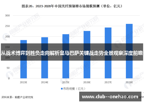 从战术博弈到胜负走向解析皇马巴萨关键战走势全景观察深度前瞻