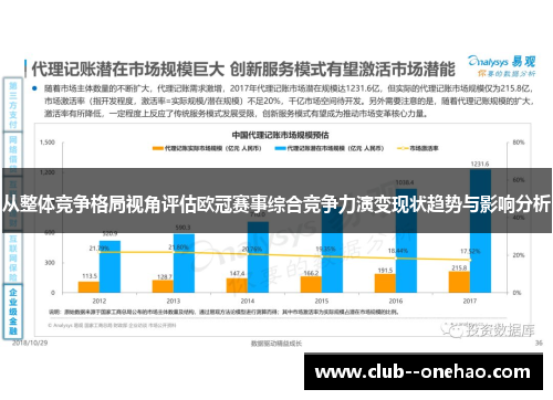 从整体竞争格局视角评估欧冠赛事综合竞争力演变现状趋势与影响分析