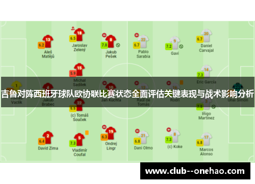吉鲁对阵西班牙球队欧协联比赛状态全面评估关键表现与战术影响分析