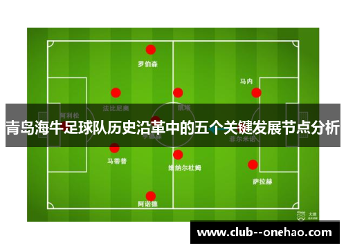 青岛海牛足球队历史沿革中的五个关键发展节点分析