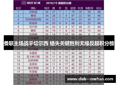 曼联主场战平切尔西 错失关键胜利无缘反超积分榜