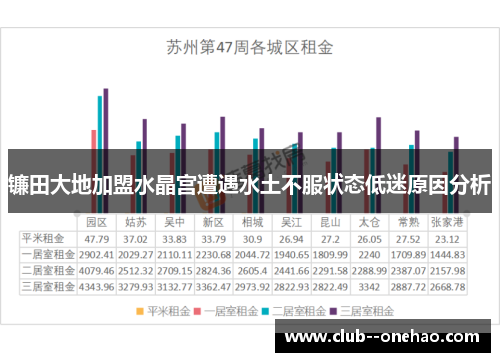 镰田大地加盟水晶宫遭遇水土不服状态低迷原因分析 镰田大地加盟水晶宫遭遇水土不服状态低迷原因分析
